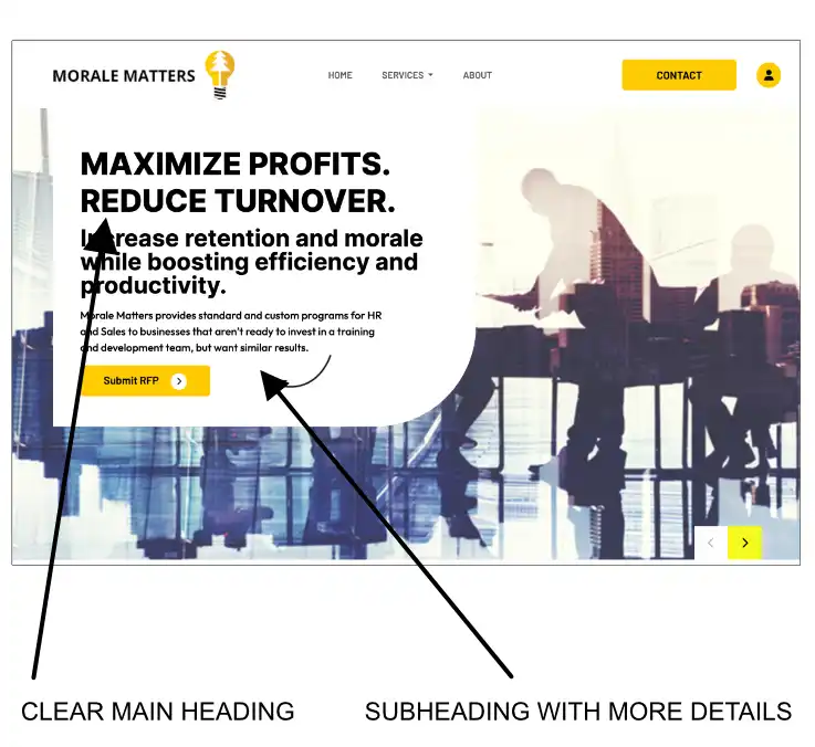 clear heading and subheading examples